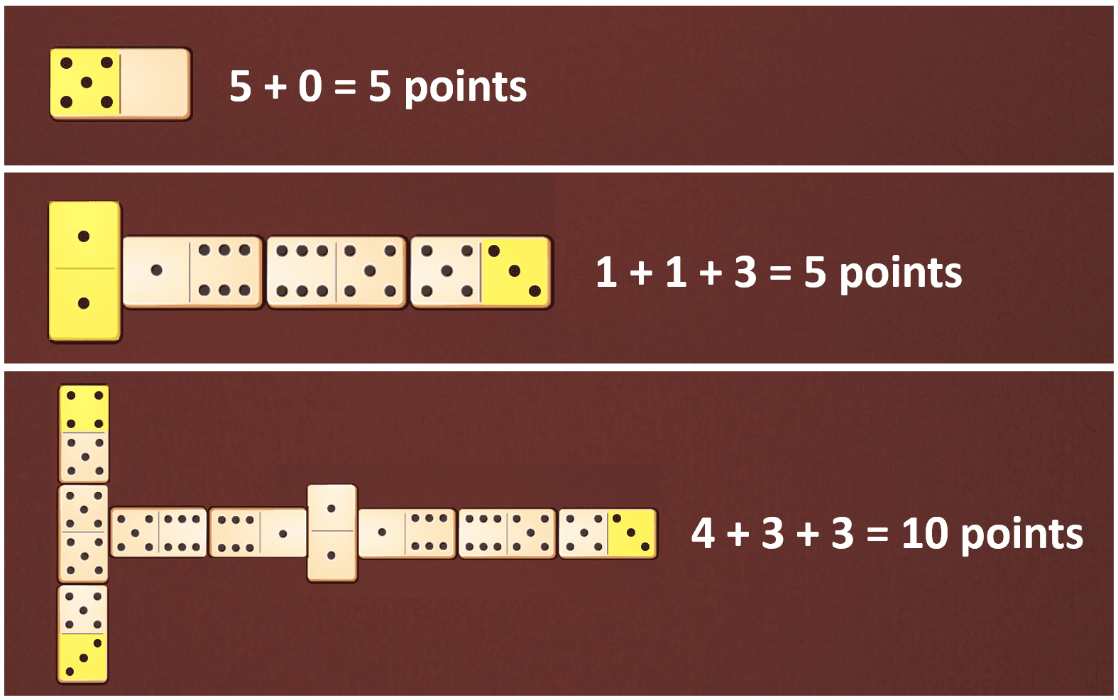 How to play Point 5 Dominoes 